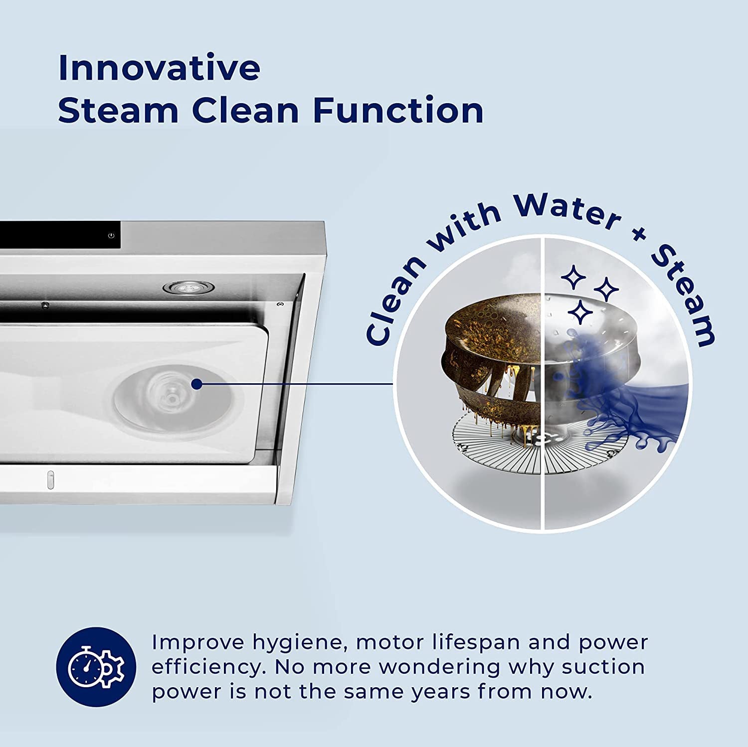 30" 800 CFM Steam Clean Stainless Steel Under Cabinet Range Hood PRO-STAC - RenoShop