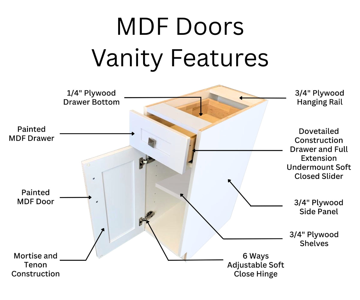 42" Modern Style Bathroom Vanity Sink Drawer Base Set VSD42